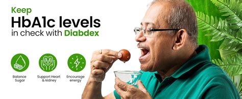 Buy Sheopal's Diabdex Capsules – Ayurvedic Supplement for Diabdetes ...