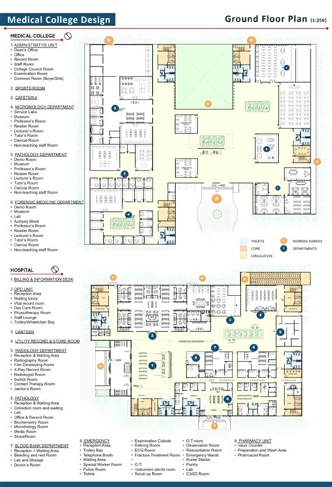 Photoshop render floorplan | Hospital floor plan, Hospital plans ...