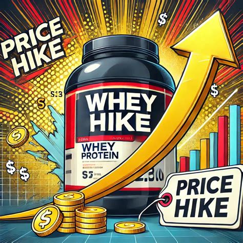 Why Is Whey Protein So Expensive in 2024? Top Reasons and Affordable A ...