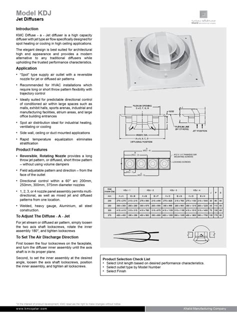Image result for Understanding Jet Diffusers