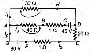 For the current loops shown in the figure, Kirchhoff's loop rule for ...
