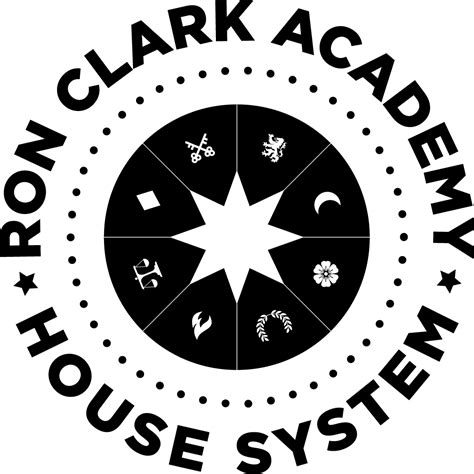 HOUSES – The Ron Clark Academy