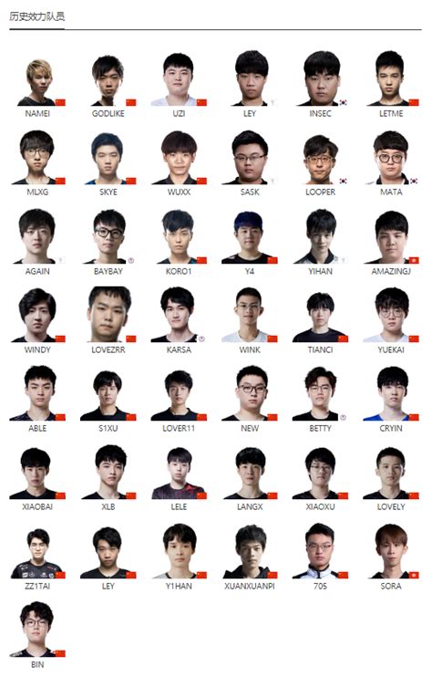 从2015到2020,英雄联盟RNG战队历代阵容大盘点_刘世宇_Uzi_xiaohu