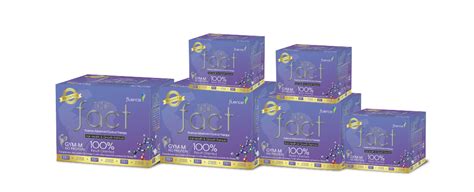 fluencepharma.in | Gyming - Know Your Kit