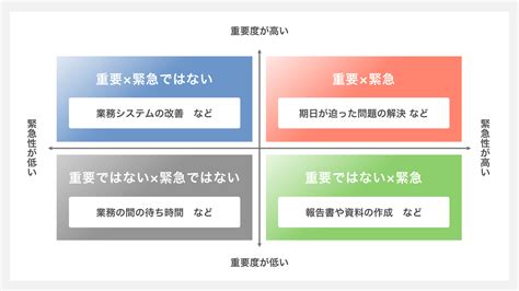 Image result for Term Structure Modelling Graph