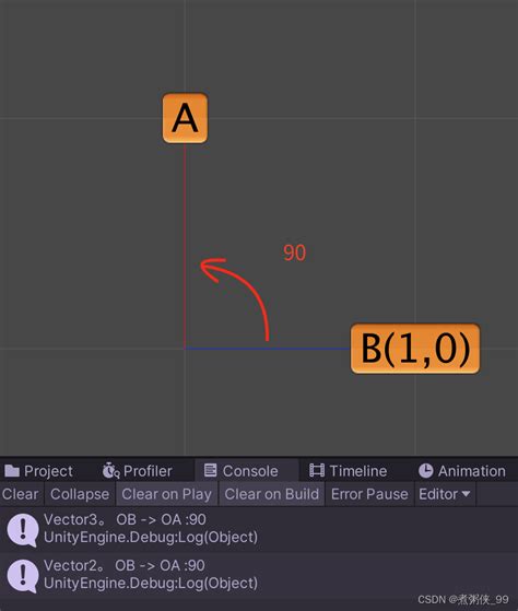 Image result for Unity Vector3