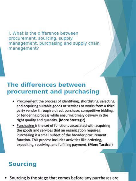 Image result for What Is Basic Procurement