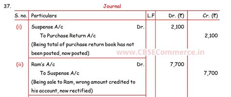 WordPress Hosting: WPX Hosting