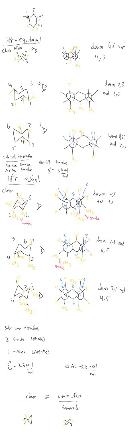 Chem 3A Newman Structures and Chairs - CHEM 3A - Studocu