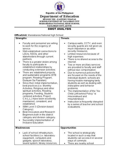 Image result for SWOT Paper Example
