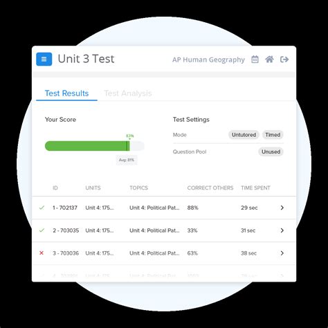 AP® Human Geo Practice Tests, Exams & Questions | FRQs & MCQs
