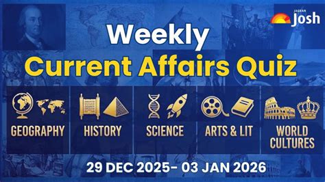 Weekly current affairs quiz: Dhruv NG civil variant helicopter
