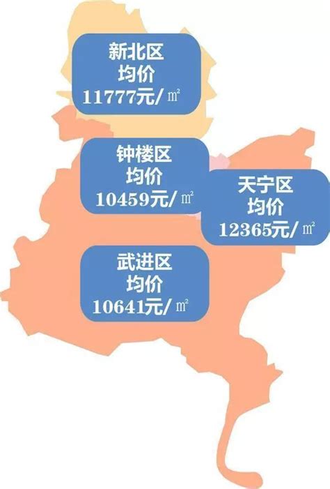 杭州板块价格地图出炉，这些星级新盘值得期待！_凤凰网财经_凤凰网