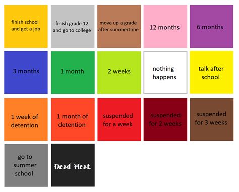 Behavior Card Day Reactions 的图像结果