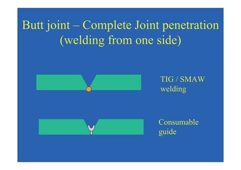 Weld joint preparation.pdf