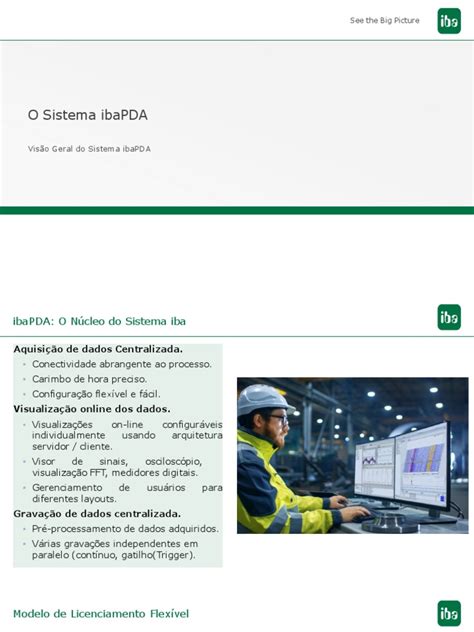 Image result for Using Ibapda