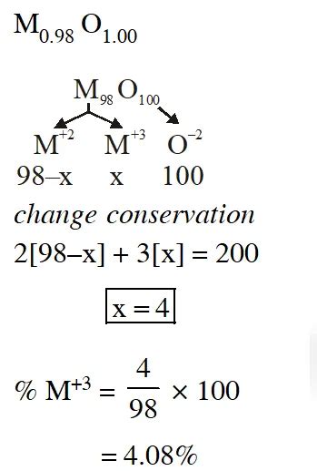 Solid State - JEE Main Previous Year Questions with Solutions