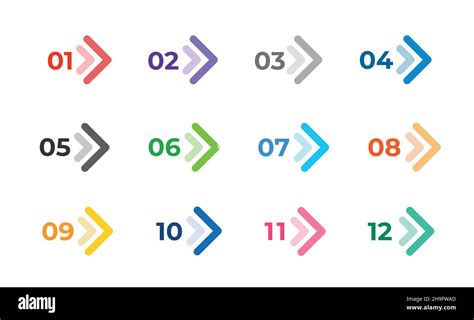 Image result for Create BI System Python