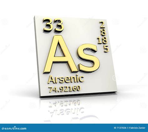 Arsenic Form Periodic Table of Elements Stock Illustration ...