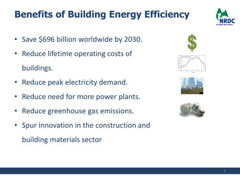 Image result for Building Energy Code