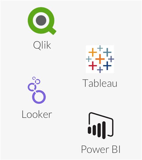 Image result for How Create Icon in Tableau