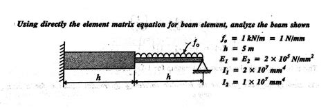 Image result for Beam Matrix