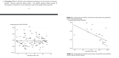 Image result for Absolute or Conditional Convergence