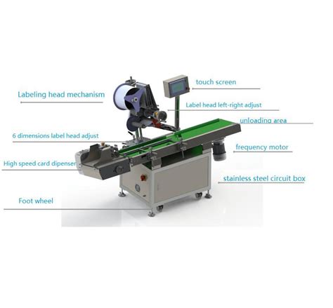 Image result for Label Stick Machine