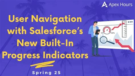 Image result for Salesforce Developer Track