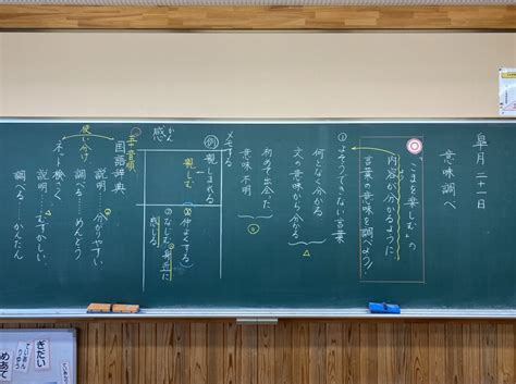 Image result for Iterable in Python