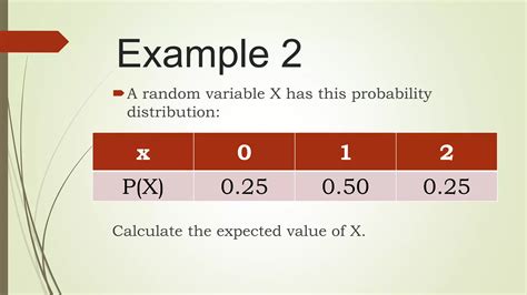 Discrete Random Variable Variance StatCrunch 的图像结果