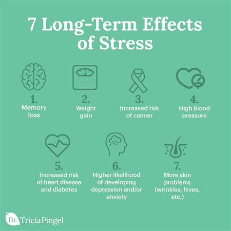 The Hidden Negative Effects Of Stress On Your Longterm Health