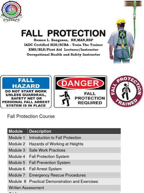 Fall Protection Training Presentations 的图像结果