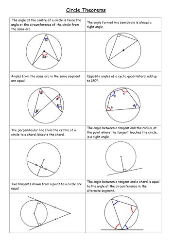 Circle Geometry Rules 的图像结果