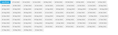 Image result for Date Format HTML