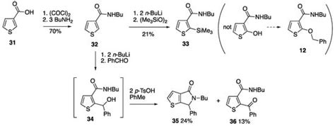 Rationalisation of Patterns of Competing Reactivity by X-ray Structure ...