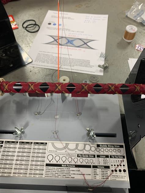 Image result for Custom Rod Thread Rap