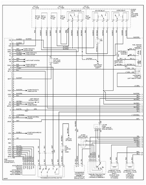 Image result for Python Remote Start Wiring Diagram