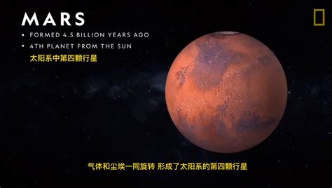 【火星救援】可能是最全的火星生存指南——基础知识篇（1/3） - 知乎