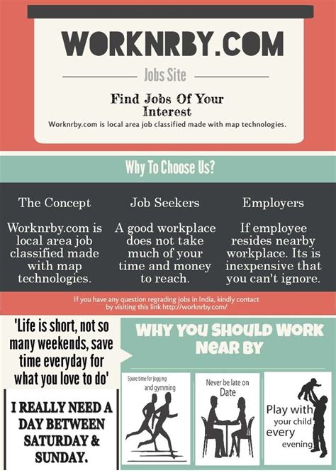 Image result for Localizer Job