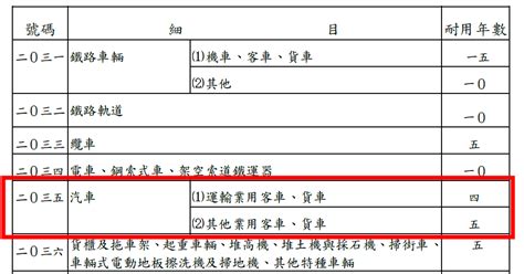 Image result for Text Terminal Computer Outline