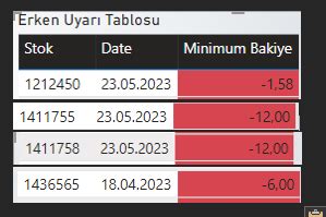 Image result for RankX Tutorial