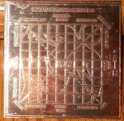 Buy Rare English Sri Vastu Yantra - 100% Copper - Blessed - Correct All ...