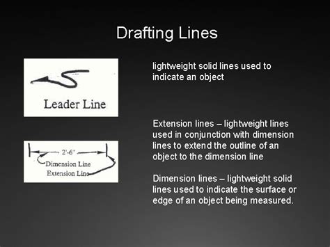 Image result for Drafting Line Break