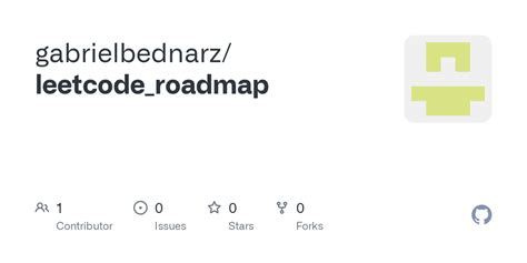 Image result for LeetCode Heat Map