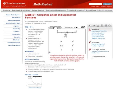 Image result for Comparing Linear and Exponential Functions