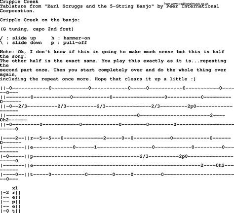 Cripple Creek Words at Sammy Parra blog