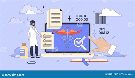 Image result for Coding Medical Codes