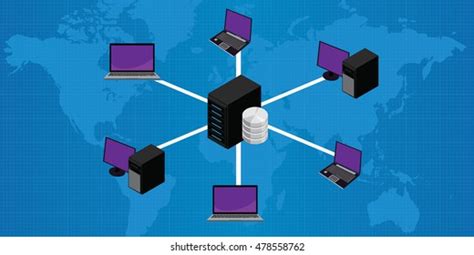 Image result for Client/Server Connection