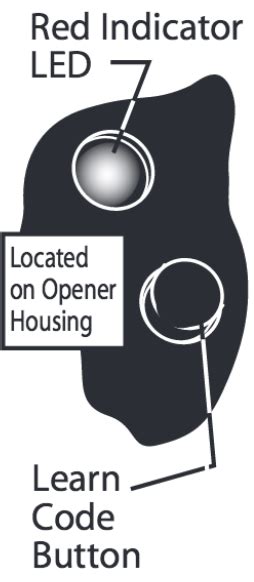 Reprogramming Genie Keypad 的图像结果